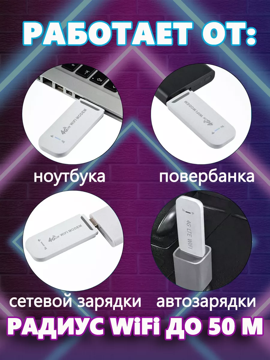 USB Модем с сим 4G WIFI Роутер для ноутбука компьютера