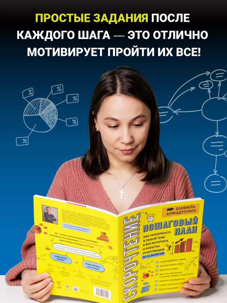 Книги Шамиля Ахмадуллина Купить На Озоне