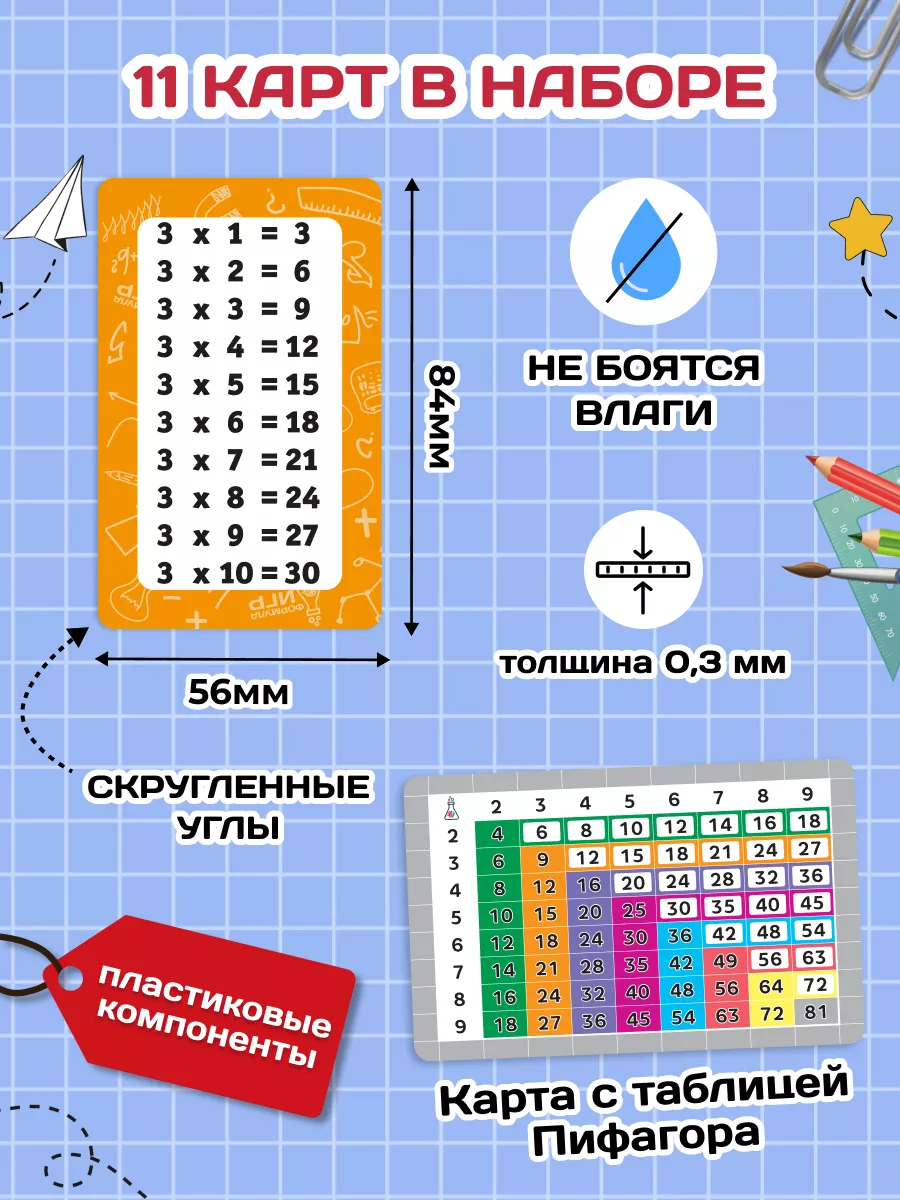 Таблица умножения деления для детей тренажер для изучения Формула Игр  купить по цене 4,78 р. в интернет-магазине Wildberries в Беларуси |  221189221