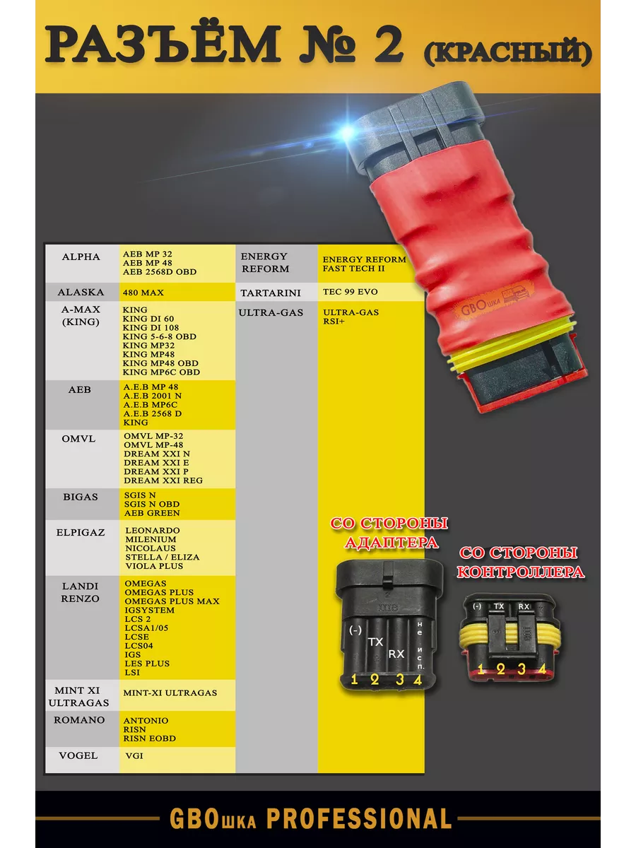 Переходники obd2, купить кабель для авто в Краснодаре