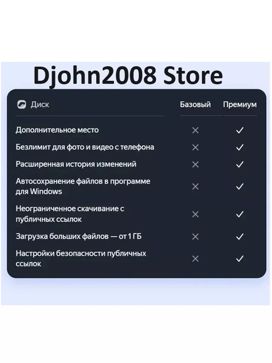 Яндекс 360 Премиум 1ТБ 1 год(приглашение в семейную группу) Yandex купить  по цене 1 219 ₽ в интернет-магазине Wildberries | 222530390