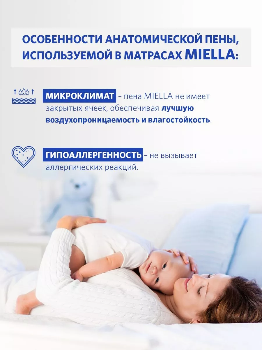 MIELLA Матрас 160x80 для кровати беспружинный Twisted Eco