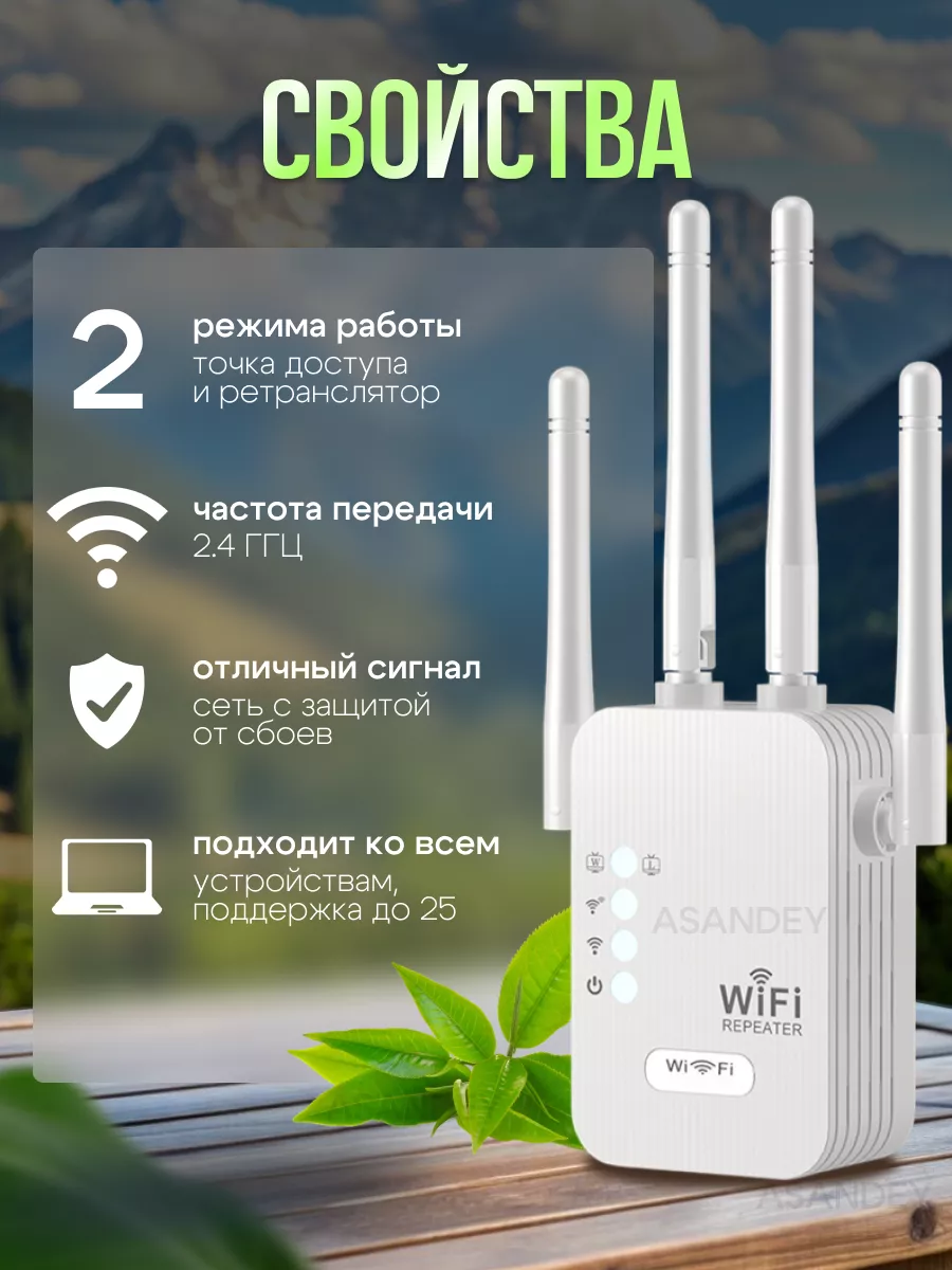 ASANDEY TECHNOLOGY Усилитель WiFi 2.4, репитер WiFi