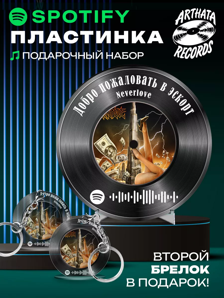 Arthata-Records Постер и брелок Neverlove - Добро пожаловать в эскорт