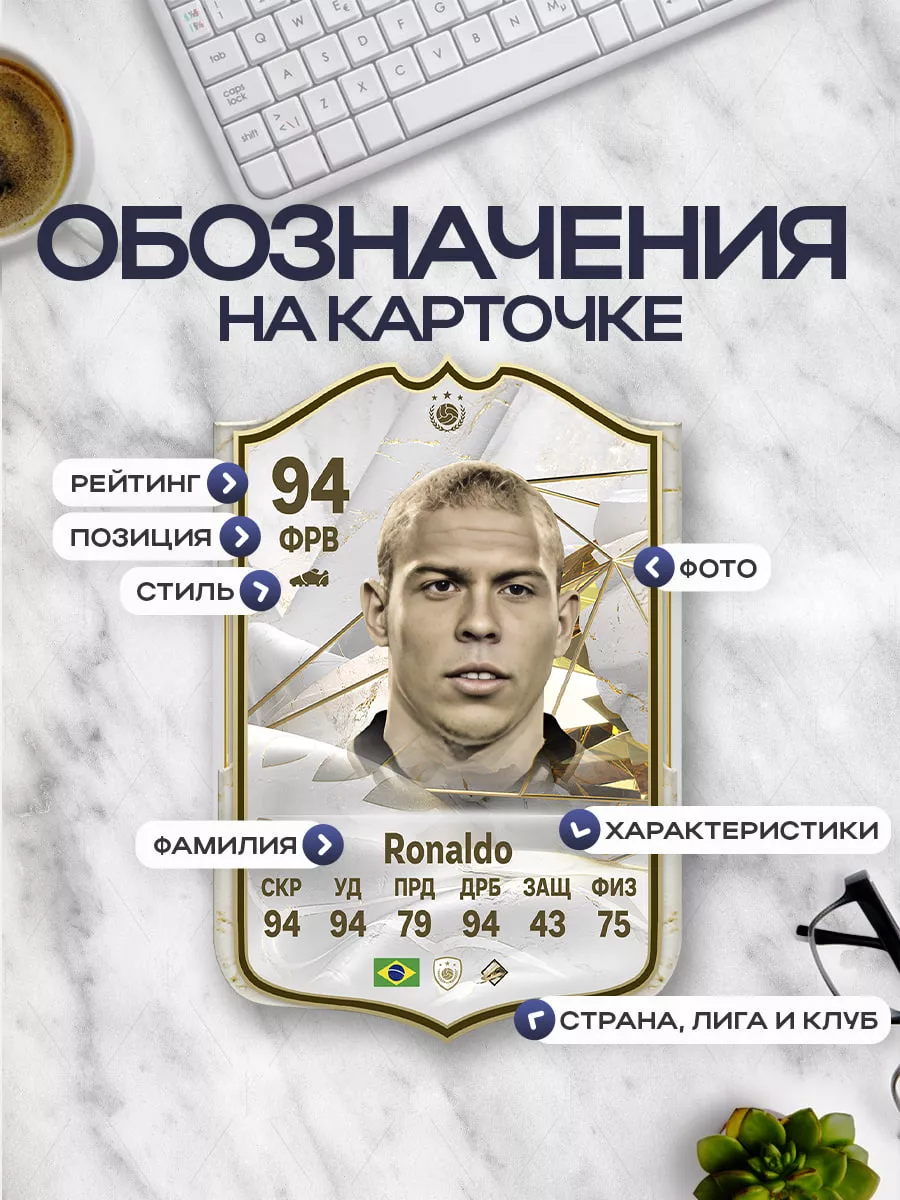 Карточка FIFA 24 RONALDO 94 ICON LEGEND A4 FIFACARD.RU купить по цене 1 051  ₽ в интернет-магазине Wildberries | 225596483