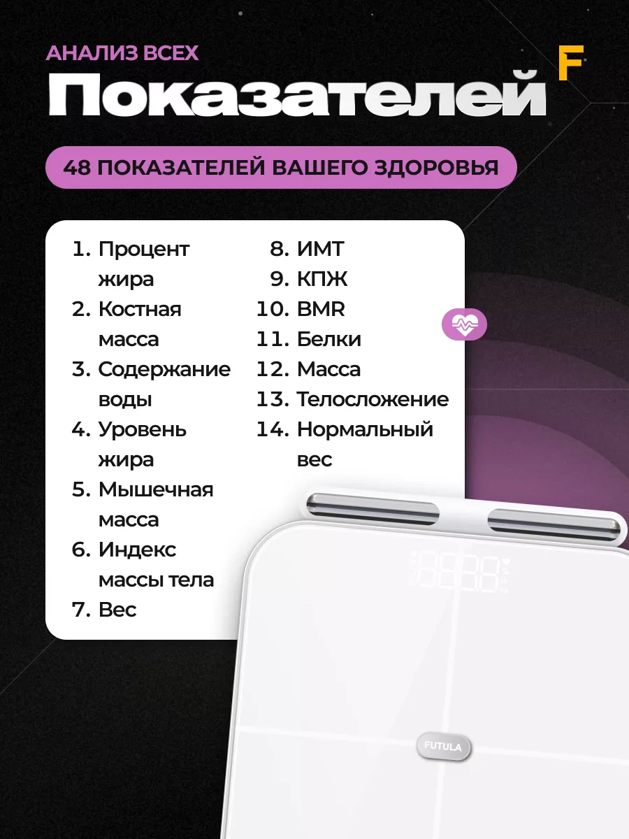 Умные напольные весы анализаторы Futulа Scale 7 FUTULA купить по цене 3 491  ₽ в интернет-магазине Wildberries | 226299065