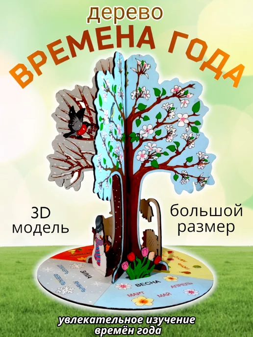 70 идей производства изделий из дерева, которые пользуются спросом и быстро продаются