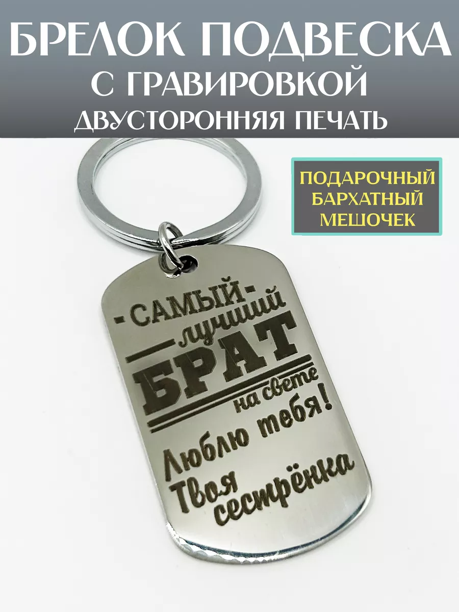 150+ идей, что подарить парню на день рождения