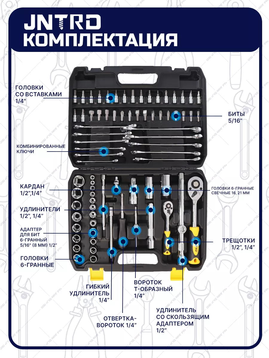 JNTRD Набор инструментов для дома и дачи