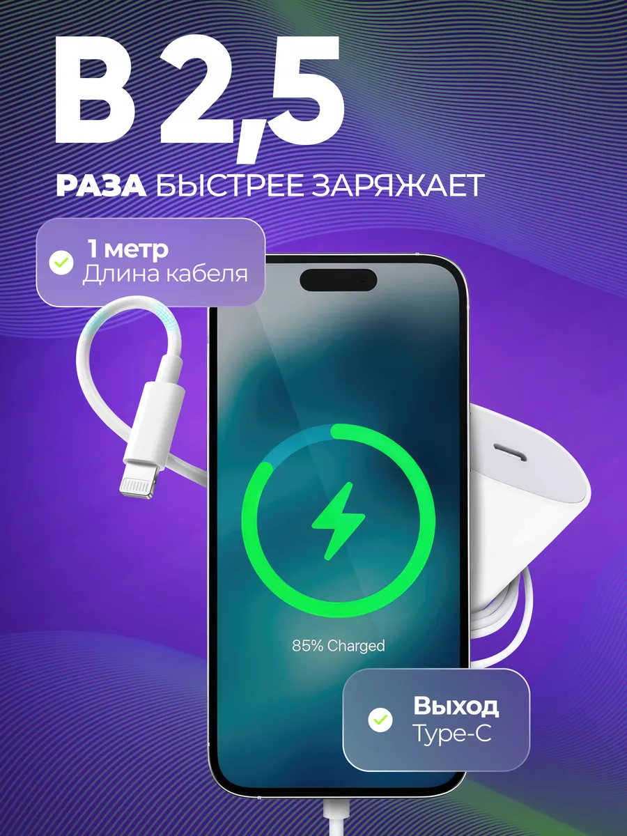 FastCharge Зарядка для iPhone - зарядное устройство Блок и кабель