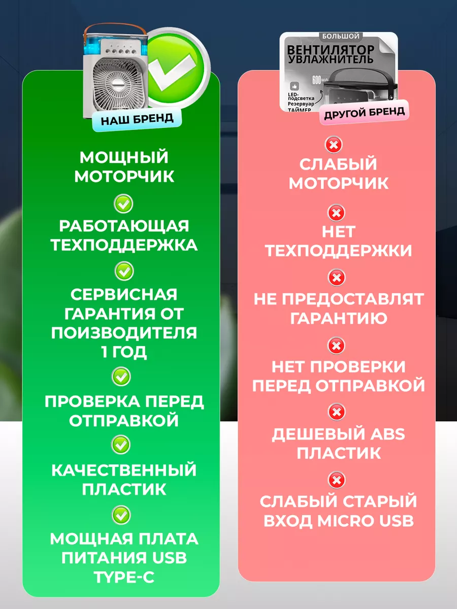 Настольный вентилятор - увлажнитель для дома 3 в 1 Красота и здоровье  купить по цене 61,96 р. в интернет-магазине Wildberries в Беларуси |  232088982