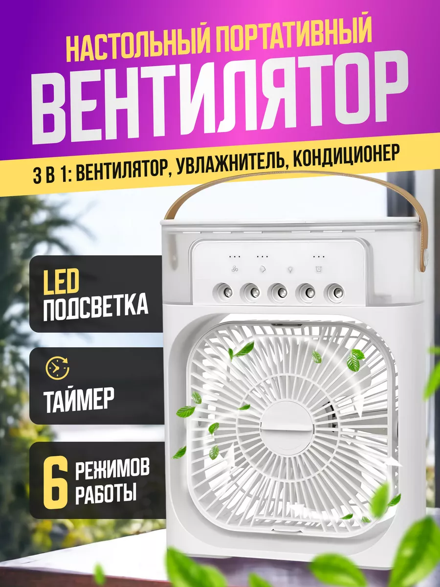 Вентилятор для вытяжной вентиляции