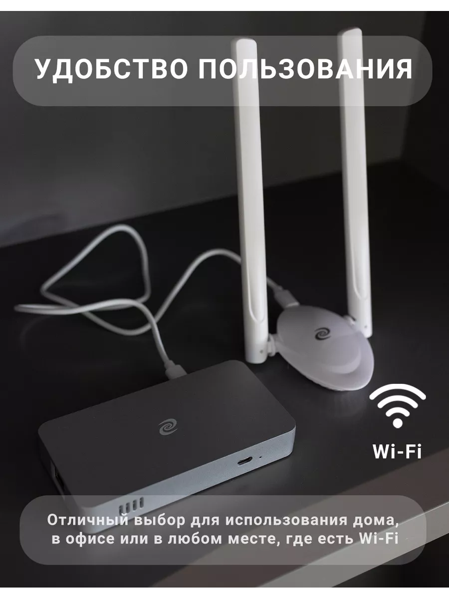 Wi-Fi Антенны