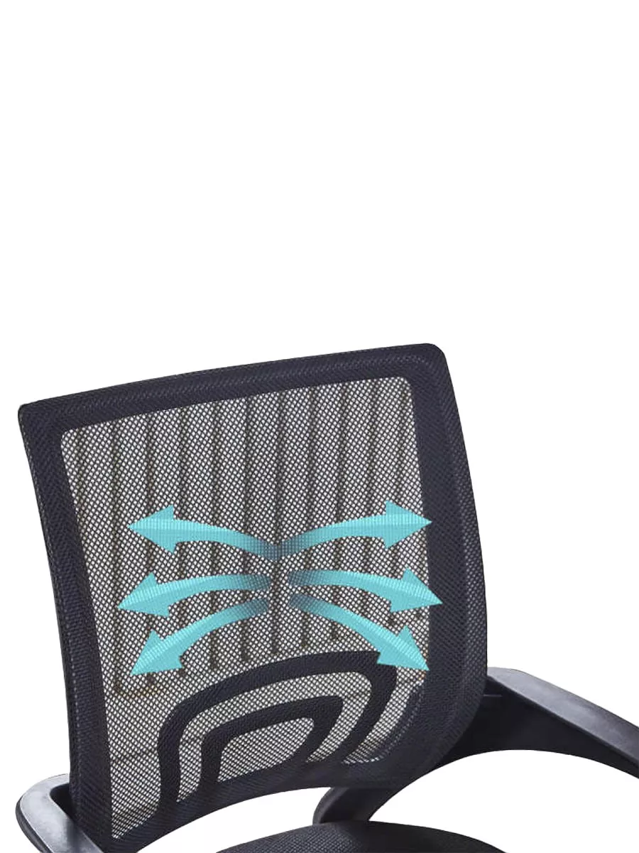 Mid mesh. Mid mesh