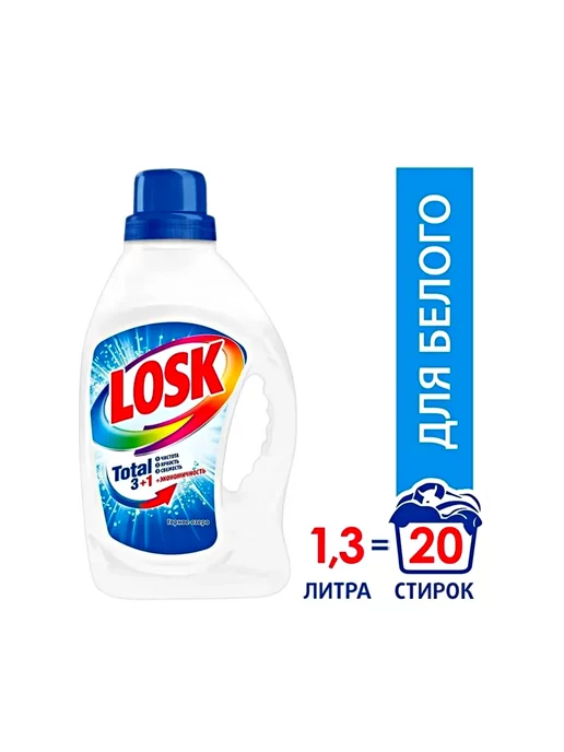 Лоск Гель Купить В Спб