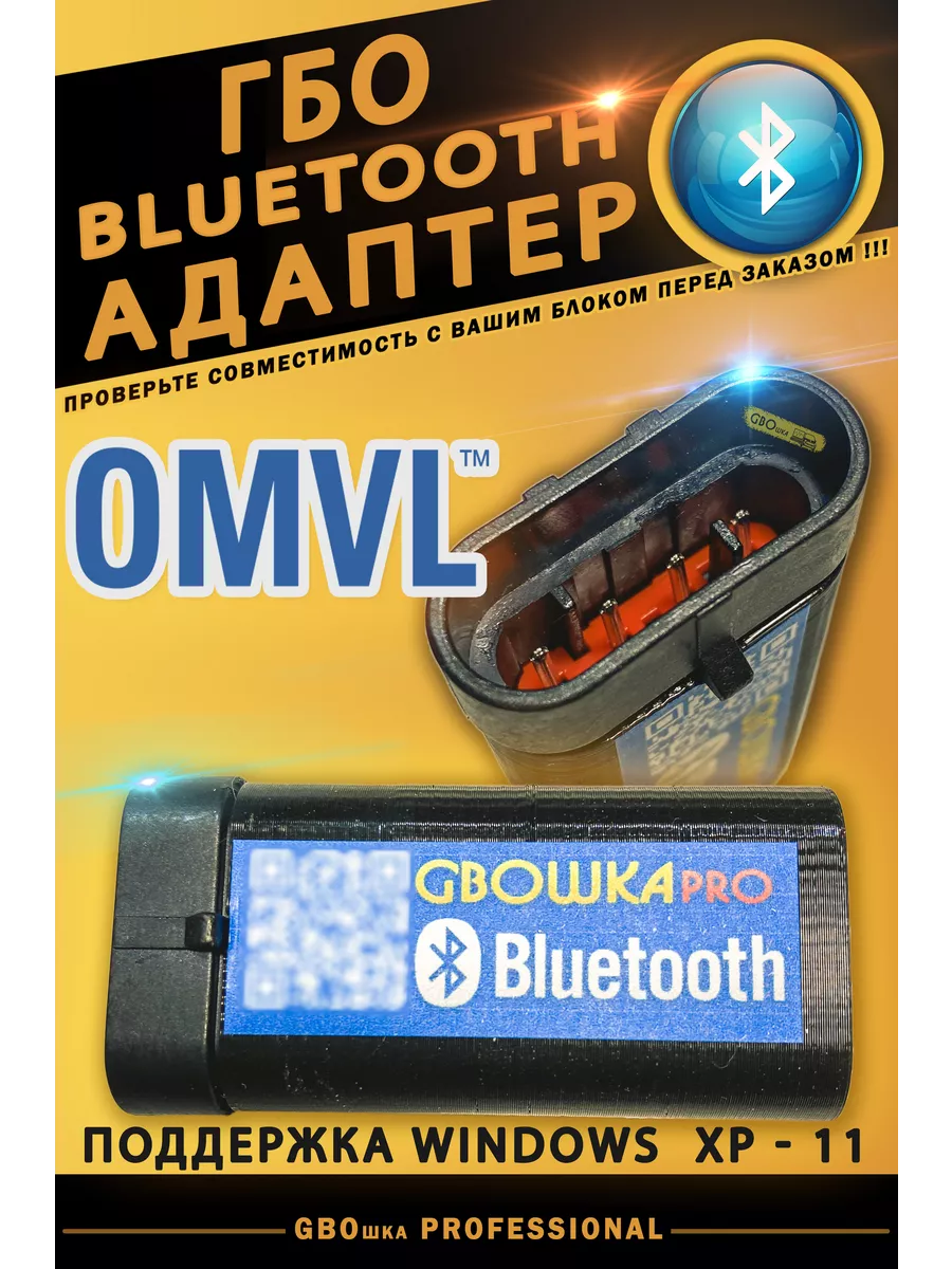 Документация OMVL