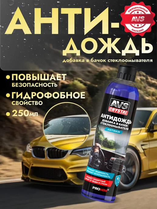  Антидождь для автомобиля 250 мл